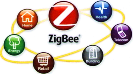 智能家居最先進的ZigBee技術